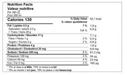 Nährwerte berechnen lassen für unterschiedliche, länderspezifische Anforderungen